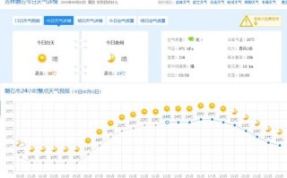 林芝天气预报15天查询-林芝天气预报15天查询结果看梨花适合穿什么颜色衣服