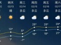 天气预报号码是121吗-天气预报是114还是121