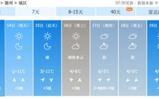 西安天气预报详情-西安天气预报一周7天详情