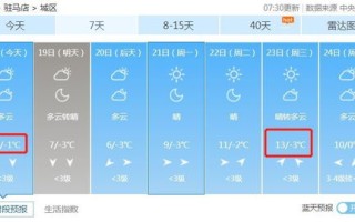 驻马店天气预报30天准确 一个月查询结果-驻马店天气预报30天