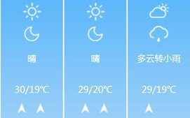 陕西近期天气预报-陕西近期天气预报七天查询
