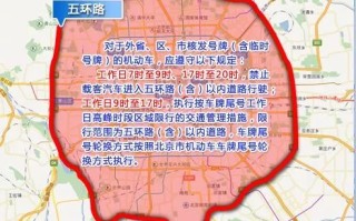 外地车进京限号吗-外地车进京限号吗最新
