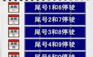 北京市限行号码表-北京市限行最新时间表