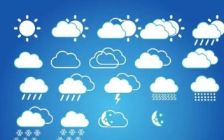未来天气预报15天-湖北未来天气预报15天