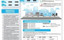 春节北京外地车限行时间-北京外地车限行时间
