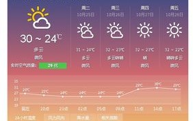 广州天气30天预报查询结果-广州天气30天预报
