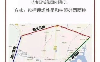2023邯郸今日限行-2023邯郸今日限行表