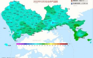 深圳天气15天预报气预情况-深圳天气15天预报