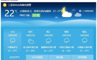 怎么查一个月的天气预报了多少天-怎么查一个月的天气预报了