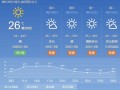 北京未来10天天气预报-北京未来10天天气预报查询表格