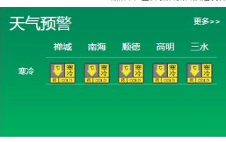 全国主要城市未来几天天气预报-全国主要城市未来几天天气预报查询