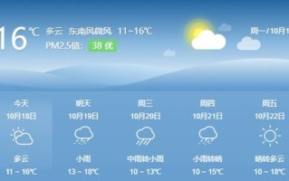湖北黄石天气预报15天查询-湖北黄石天气预报15天查询百度百科
