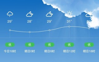 盐城天气预报30天-盐城天气预报30天查询百度百科