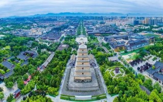 西安明天限号是多少号-西安明天限号是多少号啊