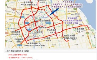现在能进上海吗-现在能进入上海吗?