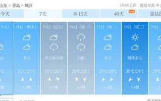 一周浙江天气预报查询-浙江一周天气预报10天