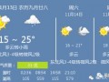 全国十天天气趋势预报-全国十天天气趋势预报图片