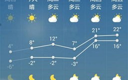 全国主要城市未来15天天气预报-全国主要城市未来15天天气预报查询最新