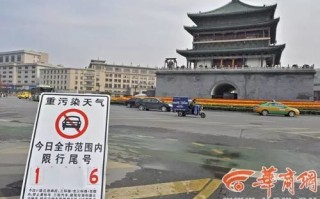西安车牌限号查询-西安车牌限号查询2023年