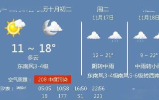 河南天气预报最新消息15天-河南天气预报最新消息