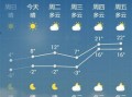 精确到小时的天气预报-天气逐小时预报最准的