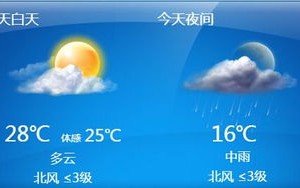 宁波天气预报15天查询-宁波天气预报15天查询台风