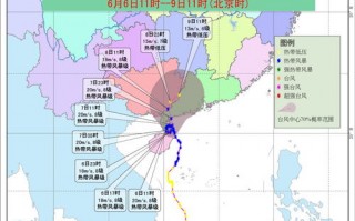 台风 实时路径-台风实时路径追踪中国天气网下载