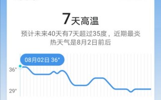 贵州天气15天预报查询表-贵州天气15天预报查询