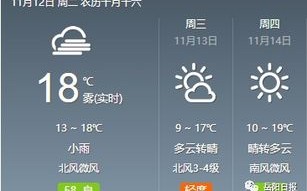 河北将迎来大暴雪-石家庄天气预报7天准确