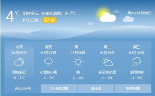 山西运城天气预报15天查询-山西运城天气预报15天查询结果是什么