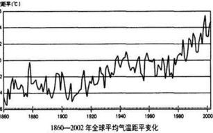 2021年十月份天气预报30天查询-2021年十月份天气预报30天查询表