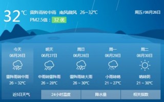 芜湖天气预报15天查询最新-芜湖天气预报15天查询