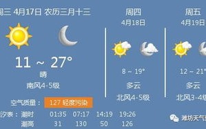 大连天气预报24小时-大连天气预报24小时报
