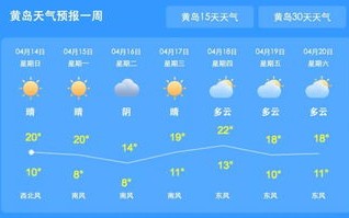 河南天气预报一周7天-河南天气预报一周7天各市区