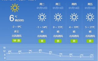 娄底天气预报15天查询-娄底天气预报15天查询百度