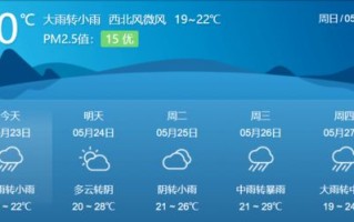 天气预报未来50天-未来50日天气预报