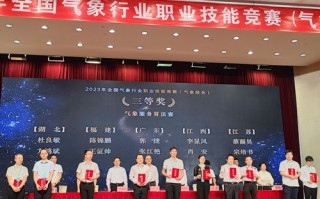 三明天气预报15天查询-三明天气预报15天