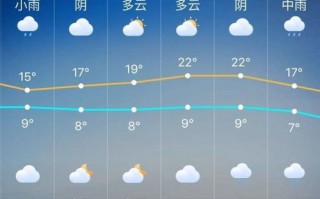 本溪天气预报一周七天-本溪天气预报一周七天查询结果