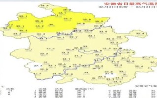 宿州天气预报15天准确率-宿州天气预报15天
