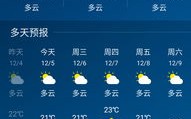 2345天气预报15天查询-23456天气预报15天查询