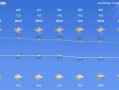 宁波天气预报30天准确-宁波天气30天正确