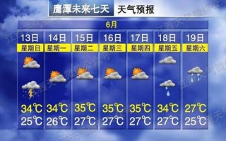 北京明天暴雨将至-北京明天天气暴雨预警