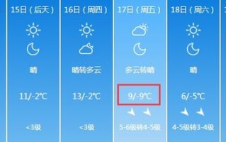 江苏近期天气预报-15天天气预报查询