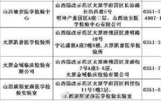 忻州去太原最新规定要隔离吗-忻州去太原最新规定