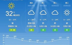 通辽天气预报15天气报-通辽天气预报15天