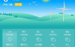 日照天气预报24小时天气预报-日照天气预报明天24小时的预报