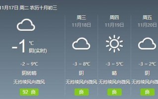河南省天气预报15天查询一览表-河南省天气预报15天查询