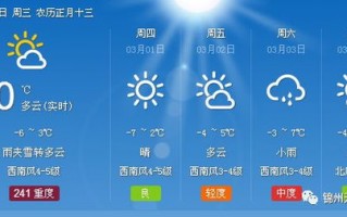 锦州天气预报15天查询当地-锦州天气预报15天查询