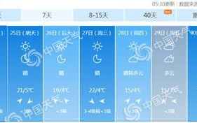 北京天气预报15天准确-北京天气预报15天准确天气查询表