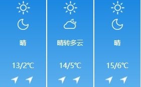 下载武汉天气预报一周7天-下载武汉天气预报一周7天